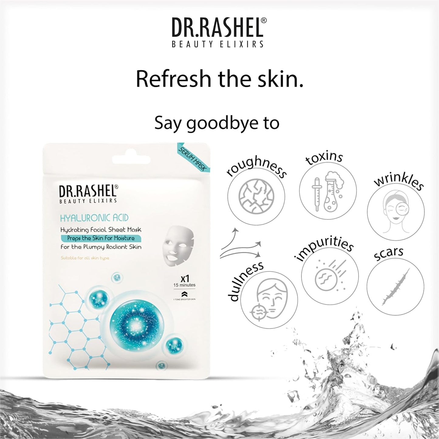 DR.RASHEL Hyaluronic Face Sheet Mask With Serum For Women and Men | All Skin Types | Soft and Healthy Skin | Deep Cleansing & Oil Control | Repairing & Nourishment | Soothing And Hydrating | Paraben Free | Pack Of 2 | 20 Grams Each